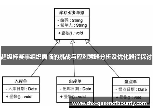 超级杯赛事组织面临的挑战与应对策略分析及优化路径探讨 超级杯赛事组织面临的挑战与应对策略分析及优化路径探讨
