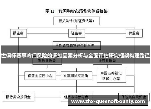 世俱杯赛事冷门风险的多维因素分析与全面评估研究框架构建路径