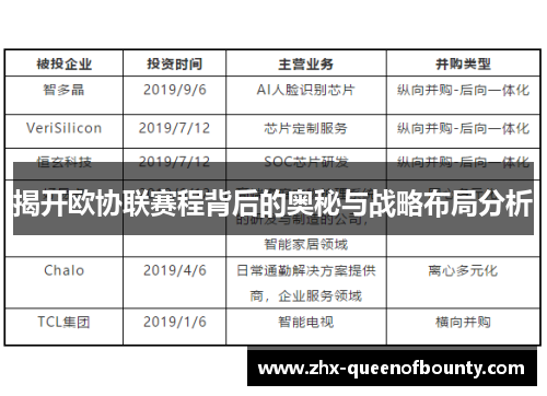 揭开欧协联赛程背后的奥秘与战略布局分析