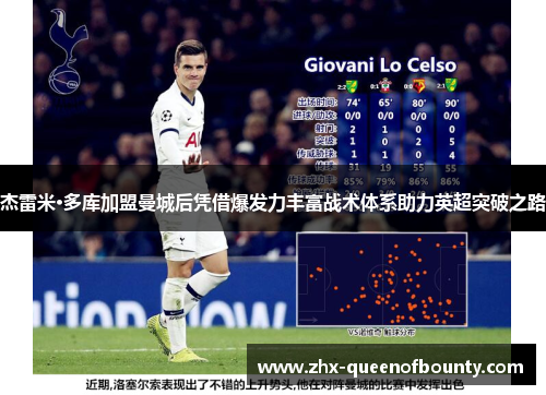 杰雷米·多库加盟曼城后凭借爆发力丰富战术体系助力英超突破之路