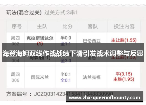 海登海姆双线作战战绩下滑引发战术调整与反思