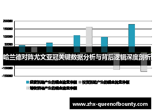 哈兰德对阵尤文亚冠关键数据分析与背后逻辑深度剖析