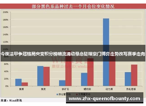 今夜法甲争冠格局突变积分榜暗流涌动悬念陡增豪门博弈走势改写赛季走向 今夜法甲争冠格局突变积分榜暗流涌动悬念陡增豪门博弈走势改写赛季走向