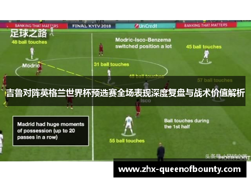 吉鲁对阵英格兰世界杯预选赛全场表现深度复盘与战术价值解析