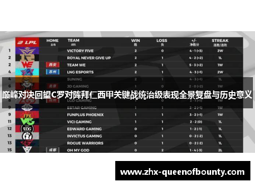 巅峰对决回望C罗对阵拜仁西甲关键战统治级表现全景复盘与历史意义